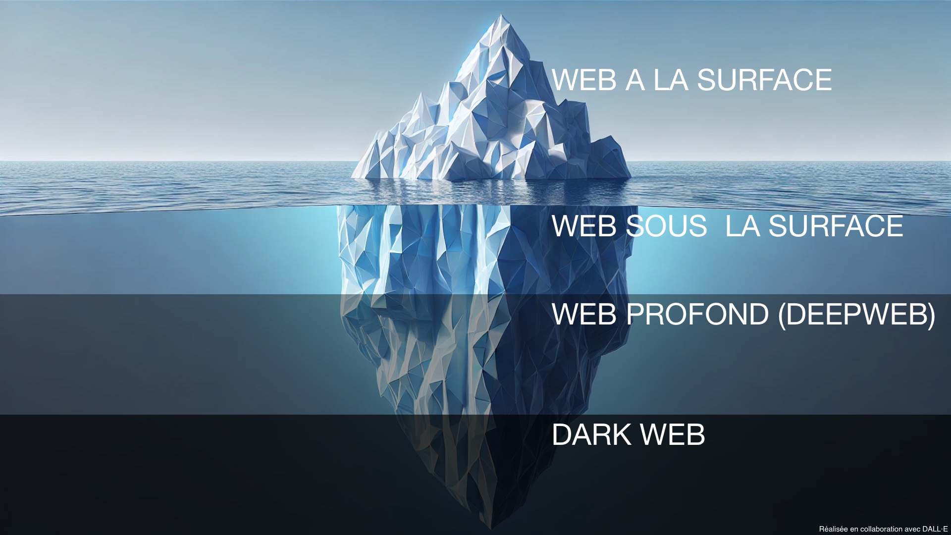 Illustration des couches du web